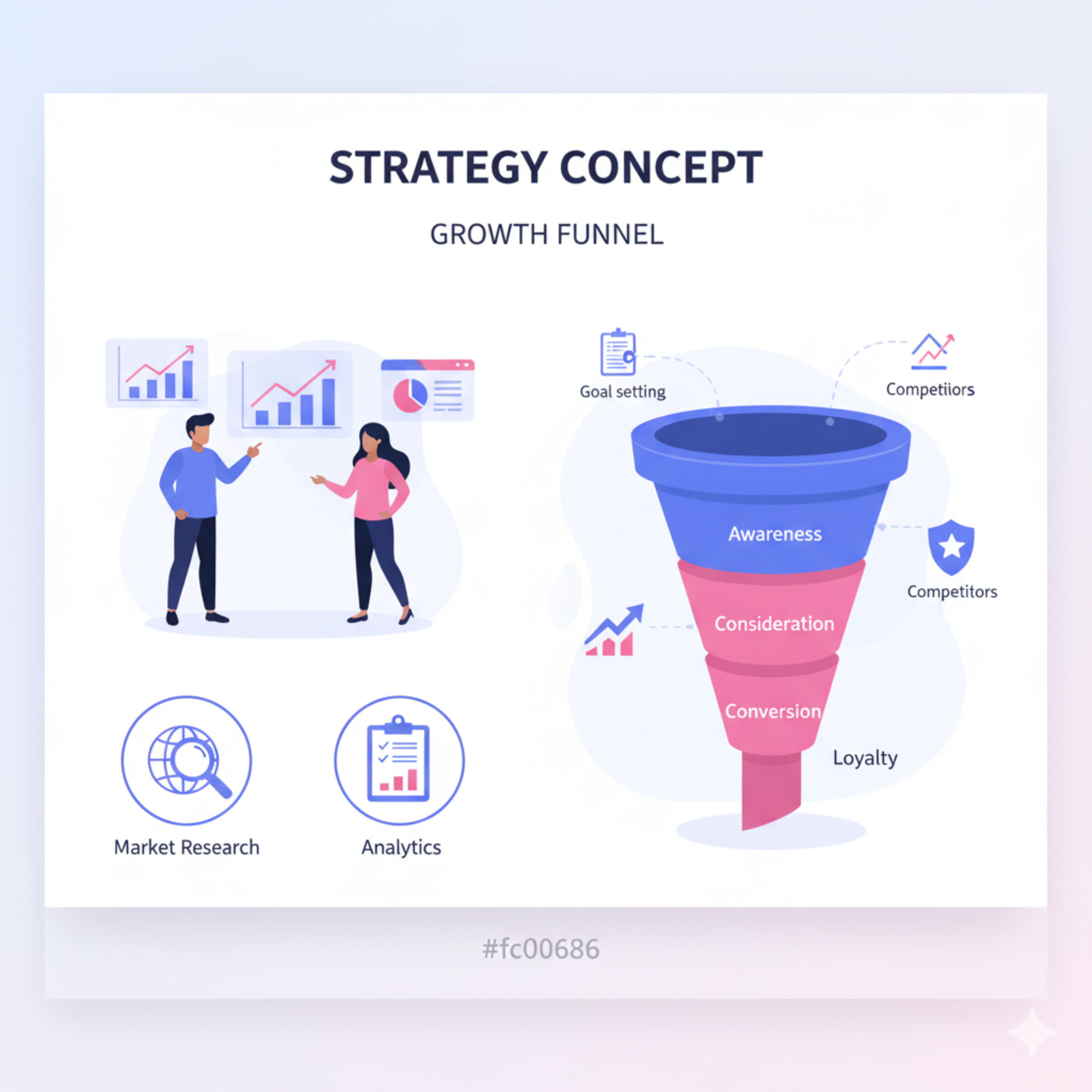 Marketing strategist creating funnel plan and analyzing competitor data on whiteboard.